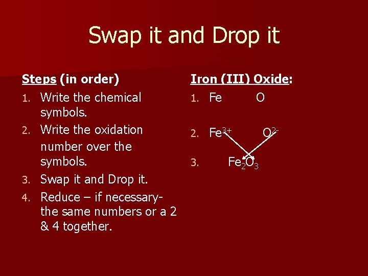 Swap it and Drop it Steps (in order) 1. Write the chemical symbols. 2. Swap it and Drop it Steps (in order) 1. Write the chemical symbols. 2.