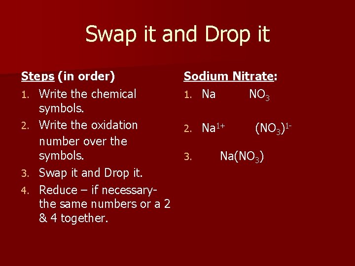 Swap it and Drop it Steps (in order) 1. Write the chemical symbols. 2.