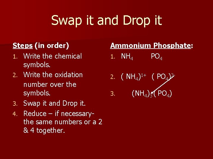 Swap it and Drop it Steps (in order) 1. Write the chemical symbols. 2.