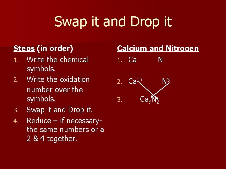 Swap it and Drop it Steps (in order) 1. Write the chemical symbols. 2.