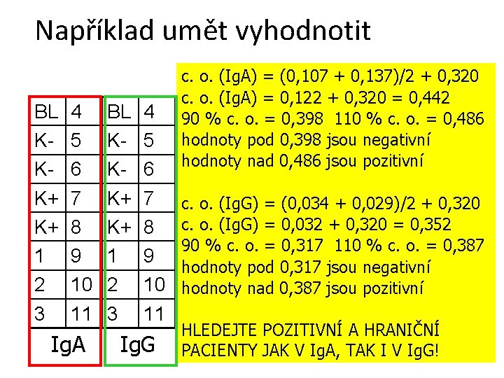 Například umět vyhodnotit BL KKK+ K+ 1 2 3 4 5 6 7 8