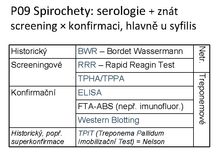 P 09 Spirochety: serologie + znát screening × konfirmaci, hlavně u syfilis BWR –