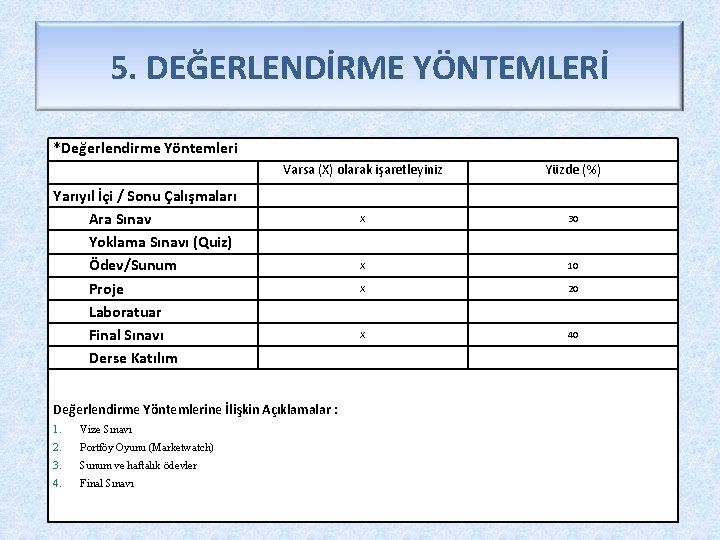 5. DEĞERLENDİRME YÖNTEMLERİ *Değerlendirme Yöntemleri Varsa (X) olarak işaretleyiniz Yüzde (%) X 30 X