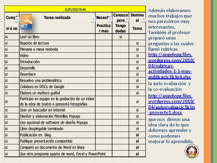 Además elaboramos muchos trabajos que nos parecieron muy interesantes, También el profesor preparó unas