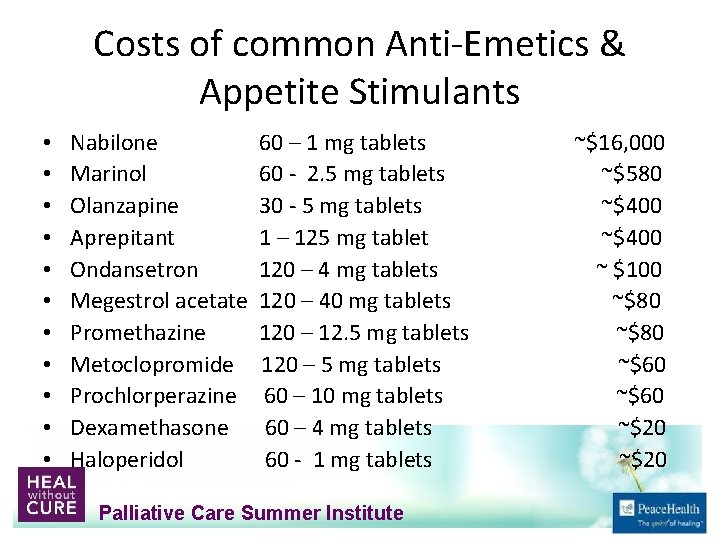 Costs of common Anti‐Emetics & Appetite Stimulants • • • Nabilone 60 – 1