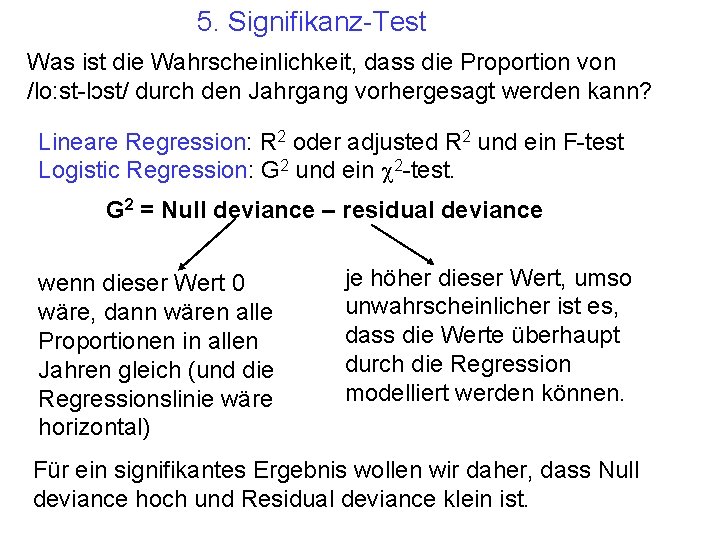 5. Signifikanz-Test Was ist die Wahrscheinlichkeit, dass die Proportion von /lo: st-lɔst/ durch den