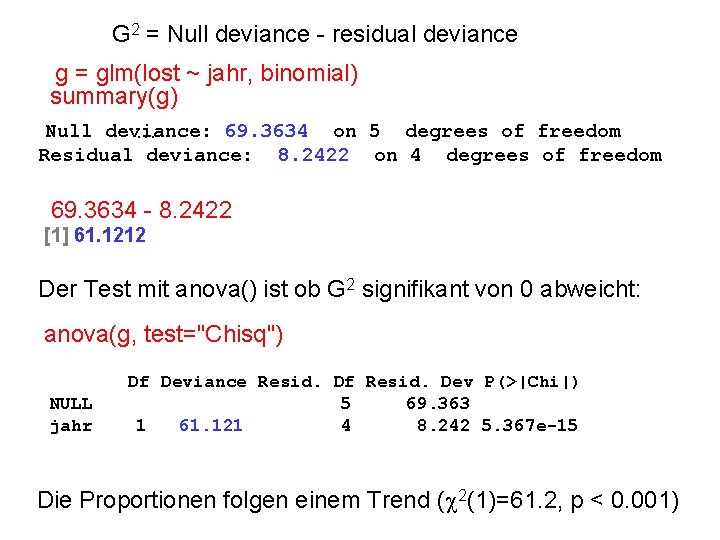 G 2 = Null deviance - residual deviance g = glm(lost ~ jahr, binomial)