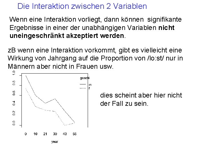 Die Interaktion zwischen 2 Variablen Wenn eine Interaktion vorliegt, dann können signifikante Ergebnisse in