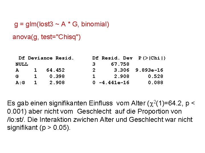 g = glm(lost 3 ~ A * G, binomial) anova(g, test="Chisq") Df Deviance Resid.