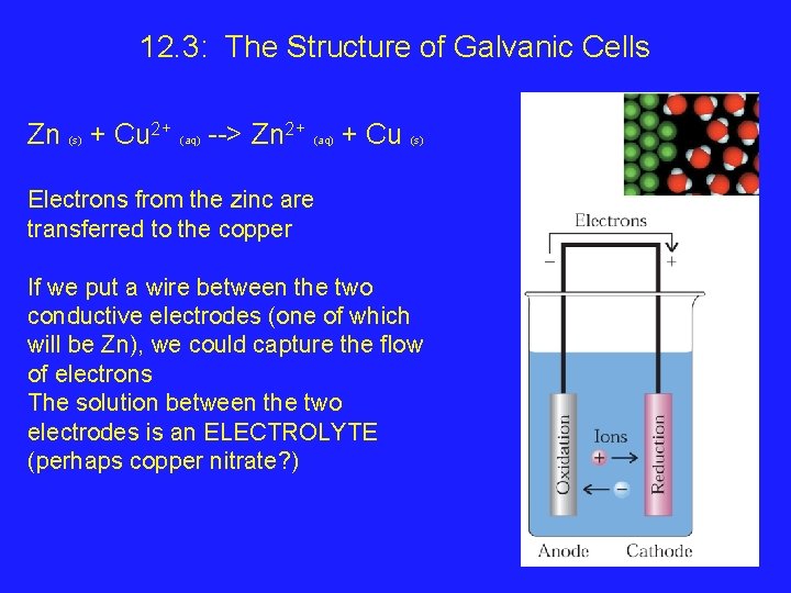 12. 3: The Structure of Galvanic Cells Zn (s) + Cu 2+ (aq) -->