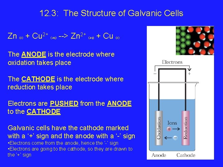 12. 3: The Structure of Galvanic Cells Zn (s) + Cu 2+ (aq) -->