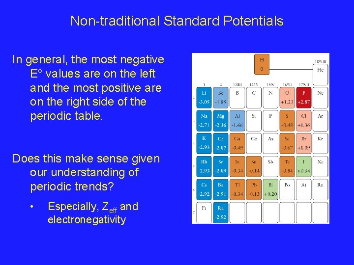 Non-traditional Standard Potentials In general, the most negative E° values are on the left