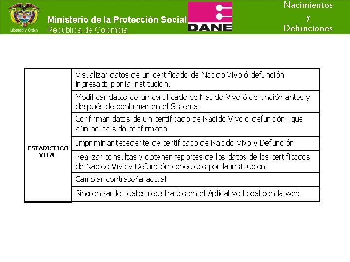 Ministerio de la Protección Social República de Colombia Nacimientos y Defunciones Visualizar datos de