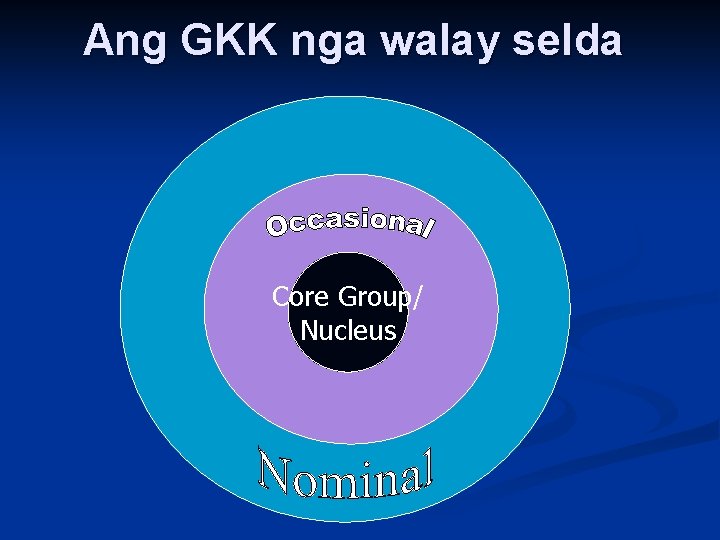 Ang GKK nga walay selda Core Group/ Nucleus Ang GKK nga walay selda Core Group/ Nucleus