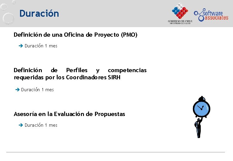 Duración Definición de una Oficina de Proyecto (PMO) è Duración 1 mes Definición de