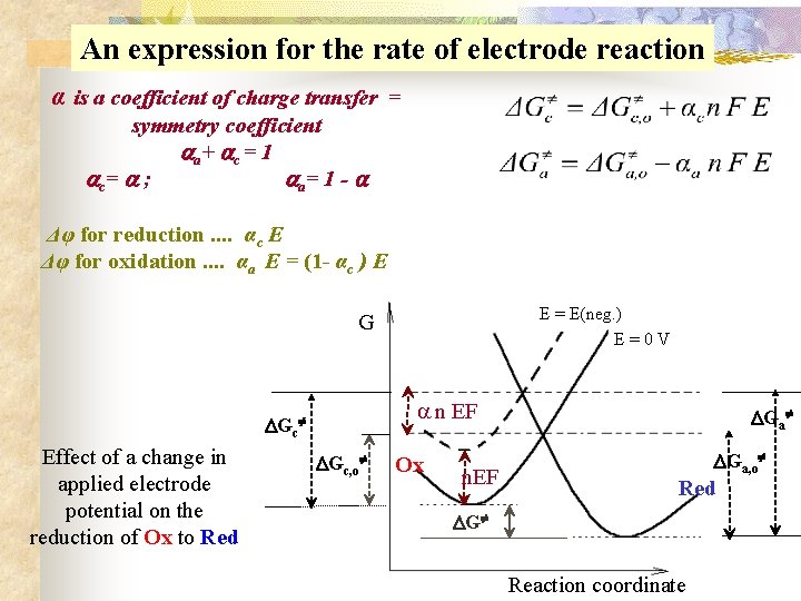 An expression for the rate of electrode reaction α is a coefficient of charge
