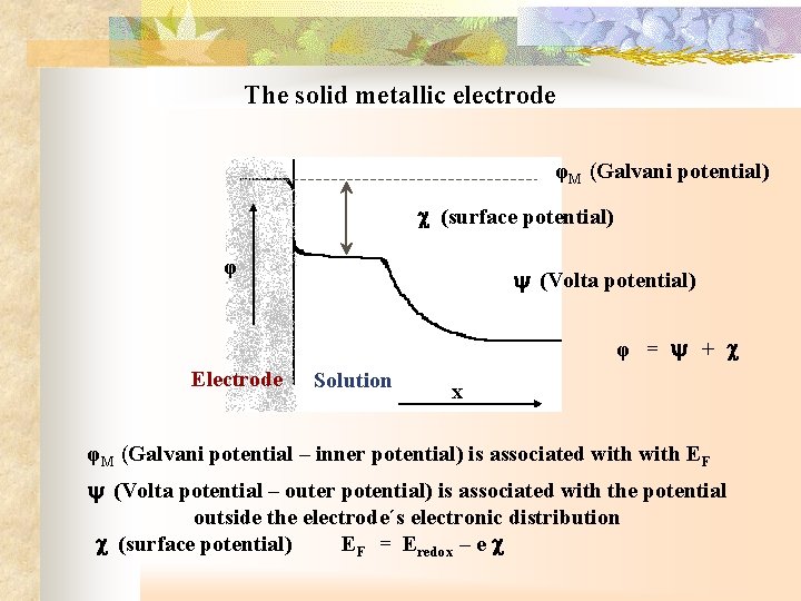 The solid metallic electrode φM (Galvani potential) (surface potential) φ (Volta potential) φ =