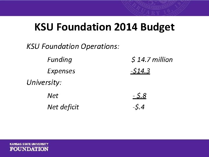 KSU Foundation 2014 Budget KSU Foundation Operations: Funding $ 14. 7 million Expenses -$14.