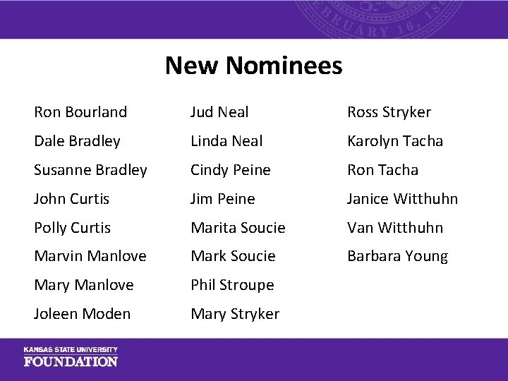 New Nominees Ron Bourland Jud Neal Ross Stryker Dale Bradley Linda Neal Karolyn Tacha