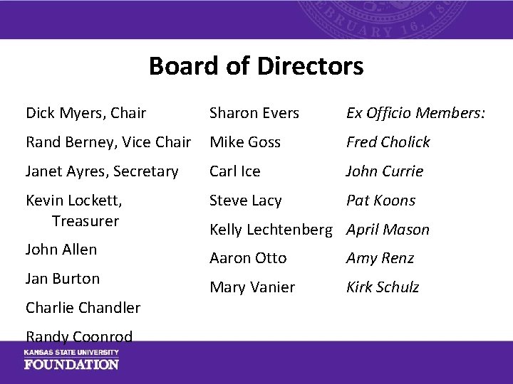 Board of Directors Dick Myers, Chair Sharon Evers Ex Officio Members: Rand Berney, Vice