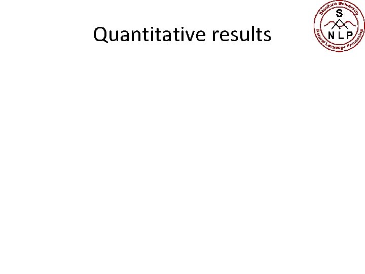 Quantitative results 