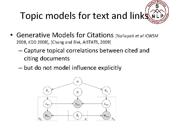 Topic models for text and links • Generative Models for Citations [Nallapati et al