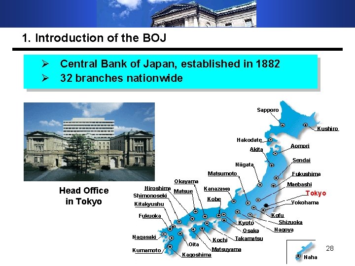 1. Introduction of the BOJ Ø　 Central Bank of Japan, established in 1882 Ø　