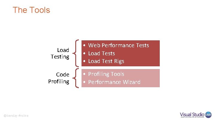 The Tools Load Testing Code Profiling @benday #vslive • Web Performance Tests • Load
