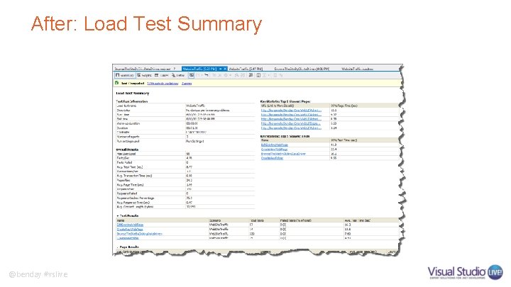 After: Load Test Summary @benday #vslive 