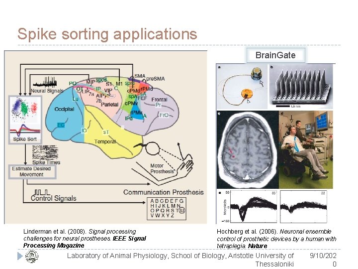 Spike sorting applications Brain. Gate Linderman et al. (2008). Signal processing challenges for neural