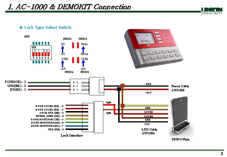 1. AC-1000 & DEMOKIT Connection ◈ Lock Type Select Switch SW 2 SW 153