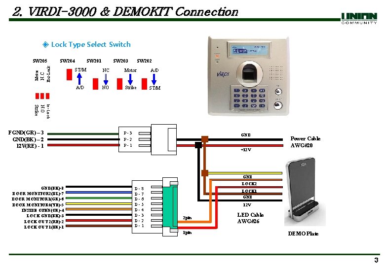 2. VIRDI-3000 & DEMOKIT Connection ◈ Lock Type Select Switch N. C SW 204