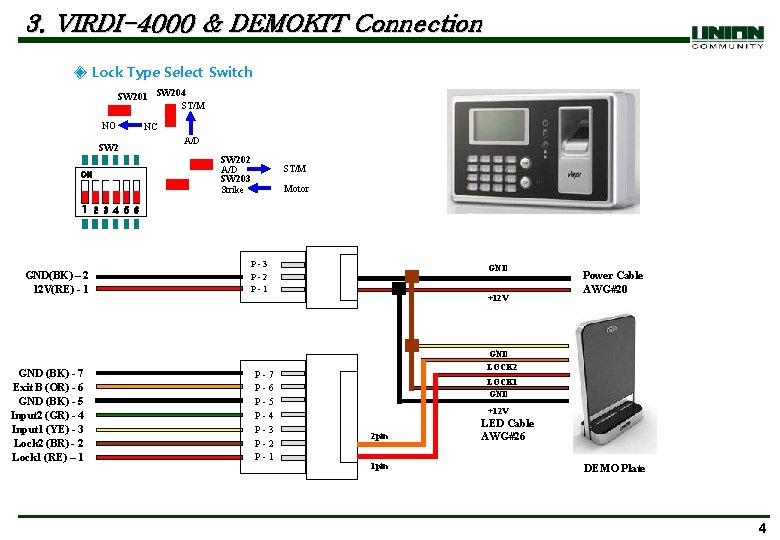 3. VIRDI-4000 & DEMOKIT Connection ◈ Lock Type Select Switch SW 201 SW 204