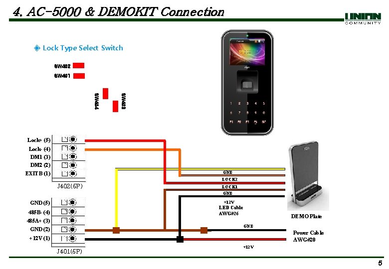 4. AC-5000 & DEMOKIT Connection ◈ Lock Type Select Switch SW 402 SW 401