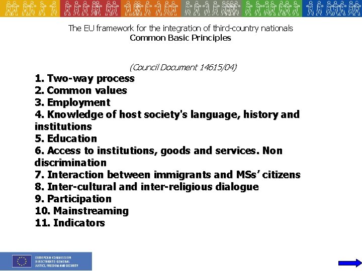 The EU framework for the integration of third-country nationals Common Basic Principles (Council Document