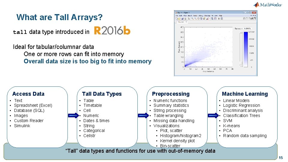 What are Tall Arrays? tall data type introduced in Ideal for tabular/columnar data One