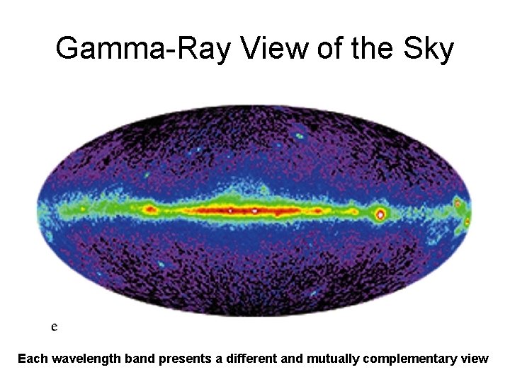 Gamma-Ray View of the Sky Each wavelength band presents a different and mutually complementary