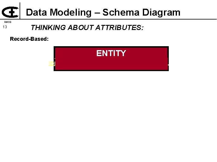 Data Modeling – Schema Diagram DMOD 13 THINKING ABOUT ATTRIBUTES: Record-Based: ENTITY IDENTIFIER ATTRIBUTE