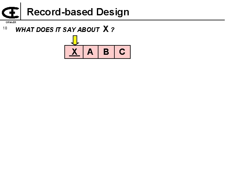 Record-based Design ORMv. ER 18 WHAT DOES IT SAY ABOUT X A X? B