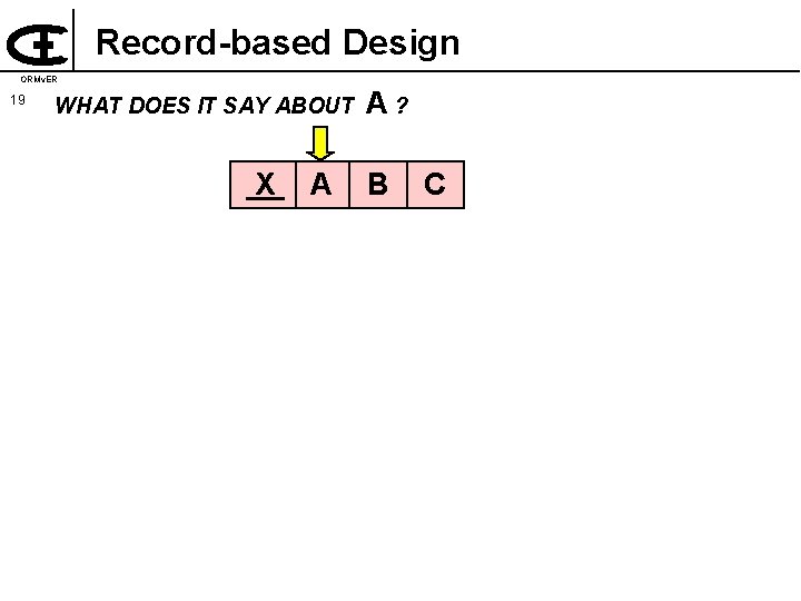 Record-based Design ORMv. ER 19 WHAT DOES IT SAY ABOUT X A A? B