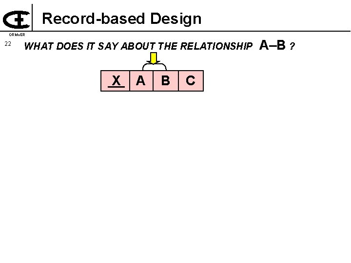 Record-based Design ORMv. ER 22 WHAT DOES IT SAY ABOUT THE RELATIONSHIP X A