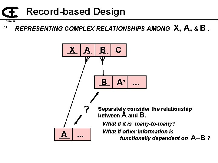 Record-based Design ORMv. ER 23 REPRESENTING COMPLEX RELATIONSHIPS AMONG X A ? A .