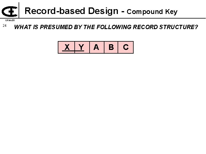 Record-based Design - Compound Key ORMv. ER 24 WHAT IS PRESUMED BY THE FOLLOWING