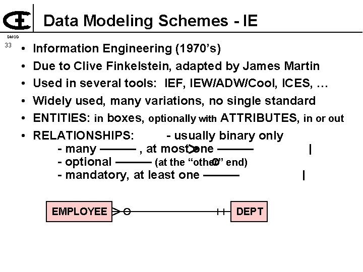 Data Modeling Schemes - IE DMOD 33 • • • Information Engineering (1970’s) Due