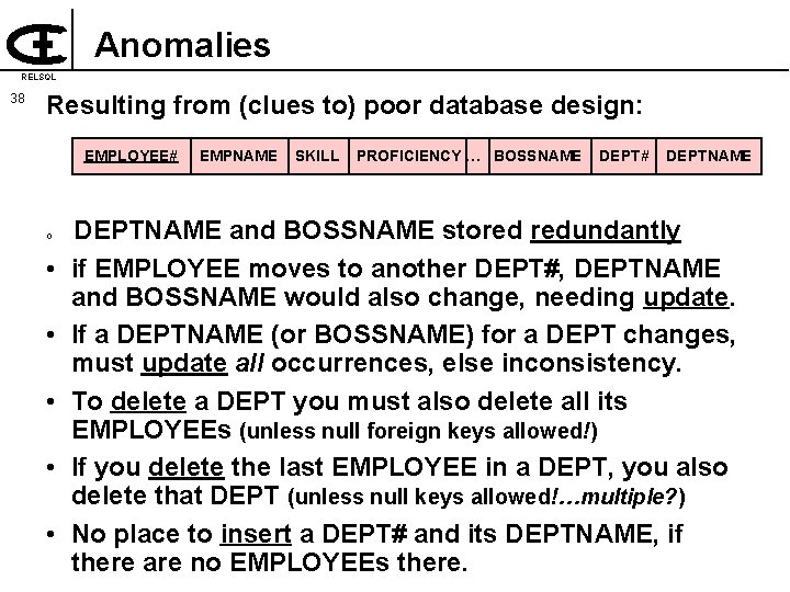 Anomalies RELSQL 38 Resulting from (clues to) poor database design: EMPLOYEE# o • •