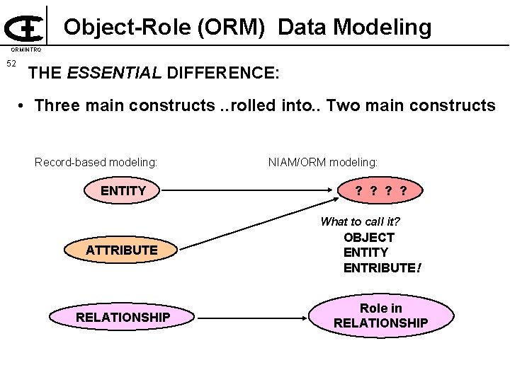 Object-Role (ORM) Data Modeling ORMINTRO 52 THE ESSENTIAL DIFFERENCE: • Three main constructs. .