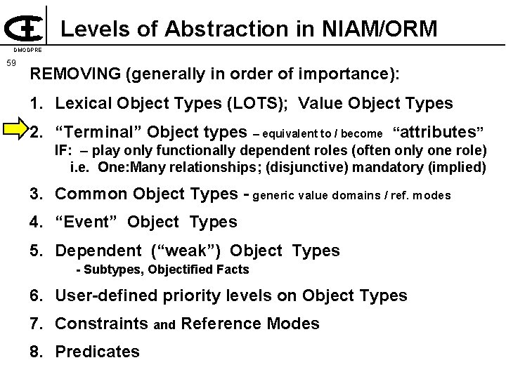 Levels of Abstraction in NIAM/ORM DMODPRE 59 REMOVING (generally in order of importance): 1.