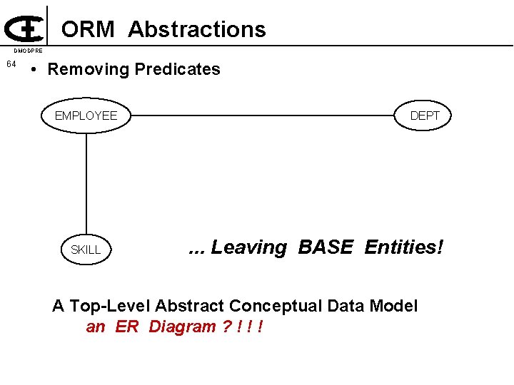 ORM Abstractions DMODPRE 64 • Removing Predicates EMPLOYEE SKILL DEPT . . . Leaving