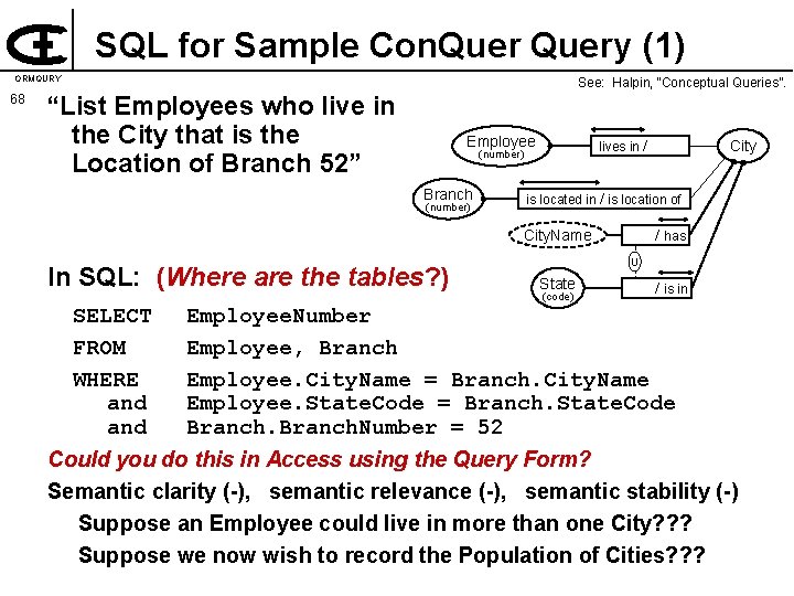 SQL for Sample Con. Query (1) ORMQURY 68 See: Halpin, “Conceptual Queries”. “List Employees