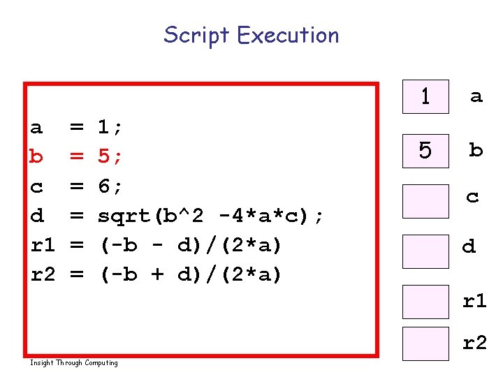 Script Execution a b c d r 1 r 2 = = = 1;